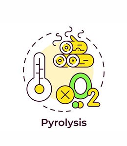 What is Pyrolysis